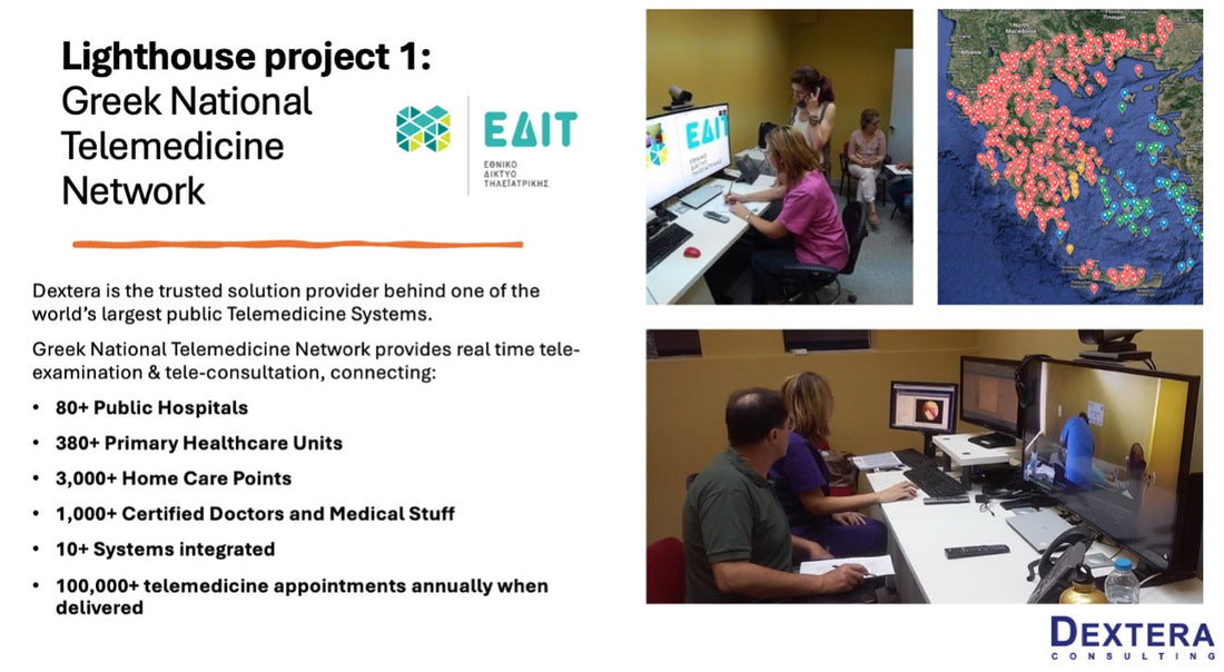 Telemedicine That Cares—For People and the Planet